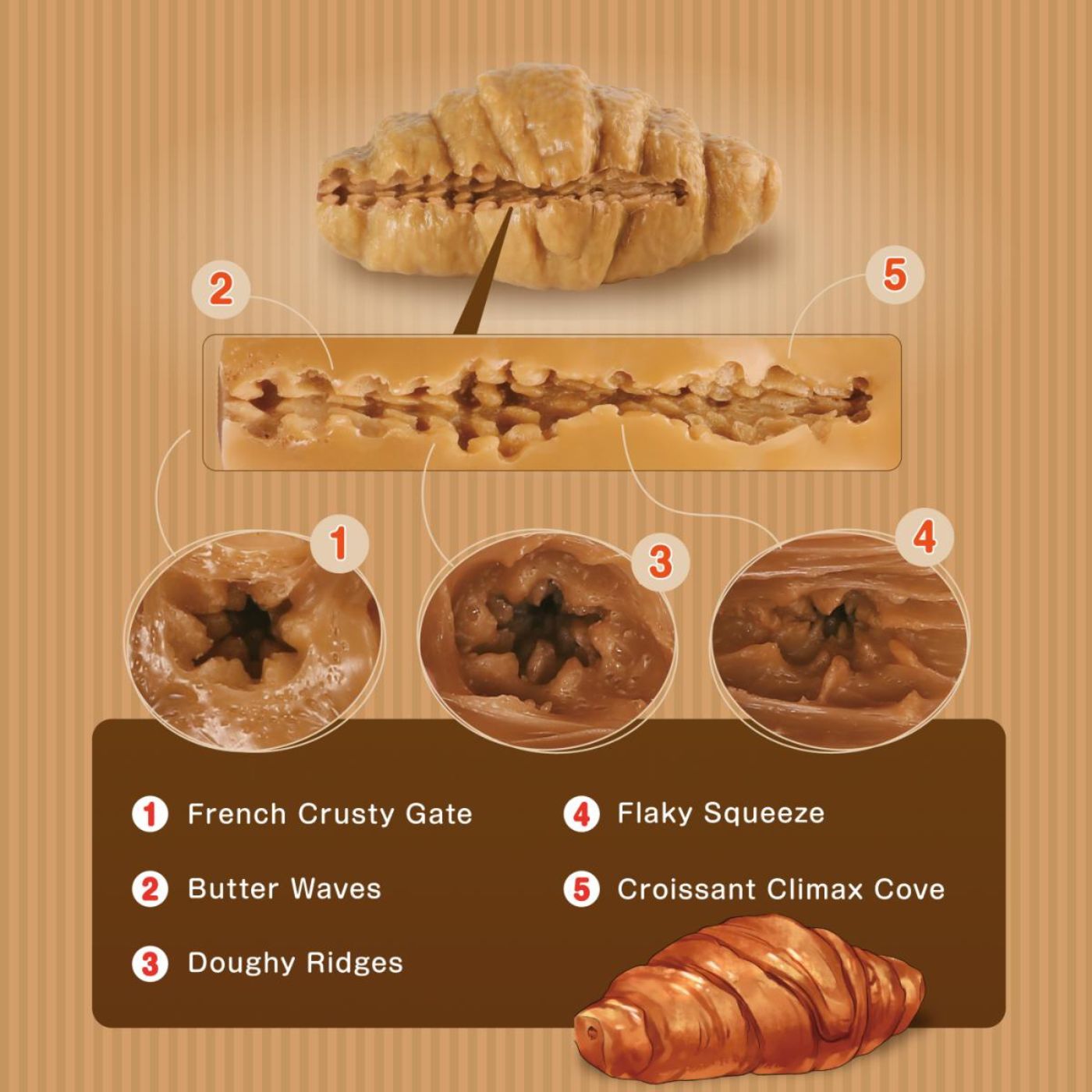 Croissant penissleeve fra Peech set bagfra